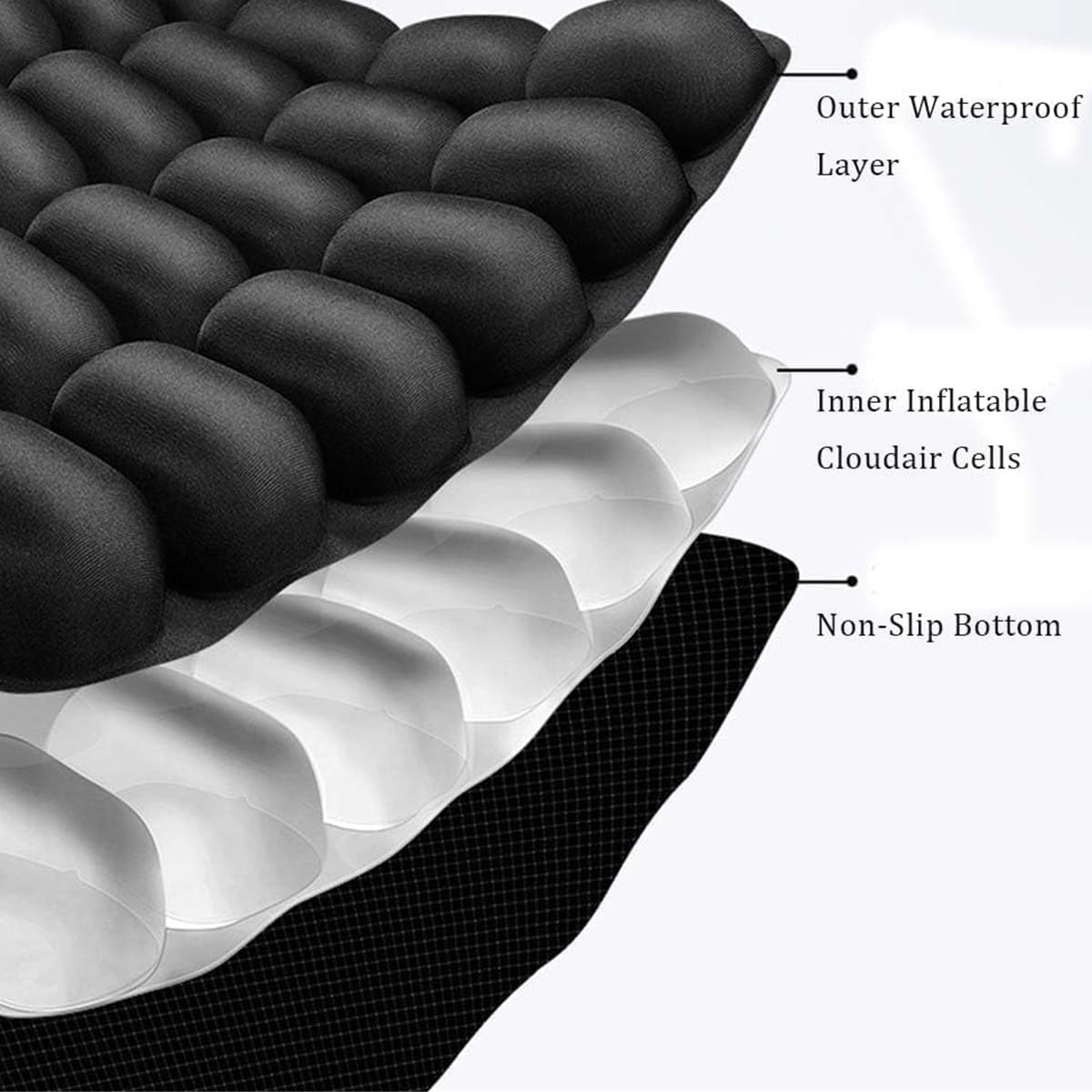Phonery Aero ® Inflatable Seat Cushions