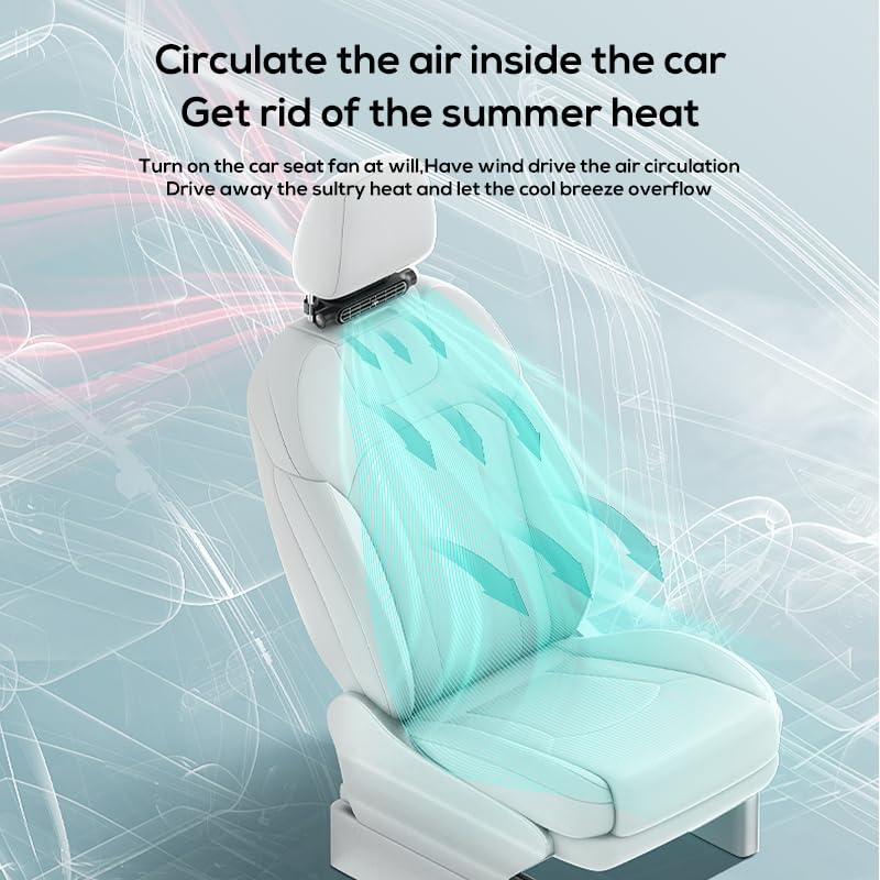 Phonery PureFlow ® Car Fan for Driver and Passenger's Seat