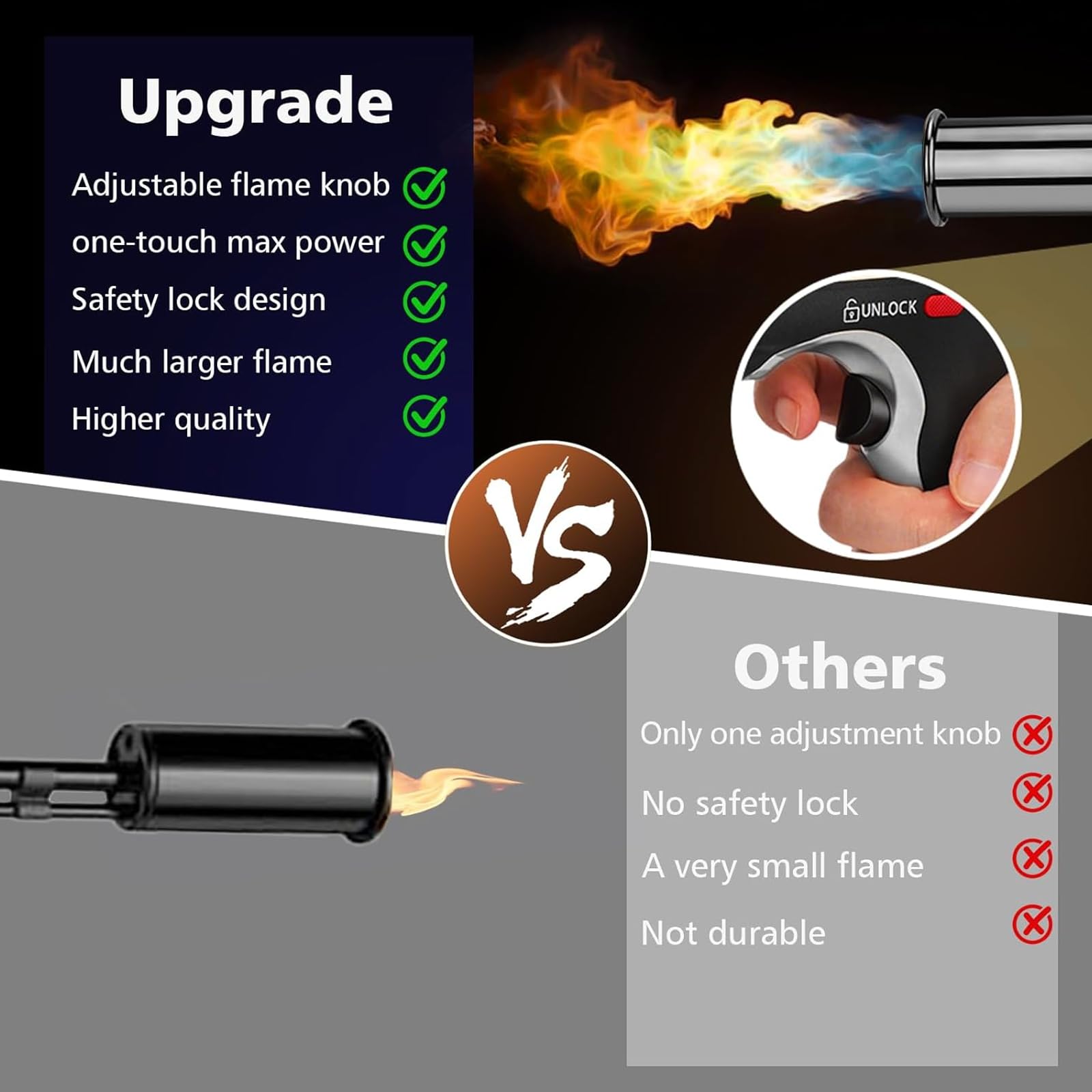 propane torch for BBQ and DIY projects