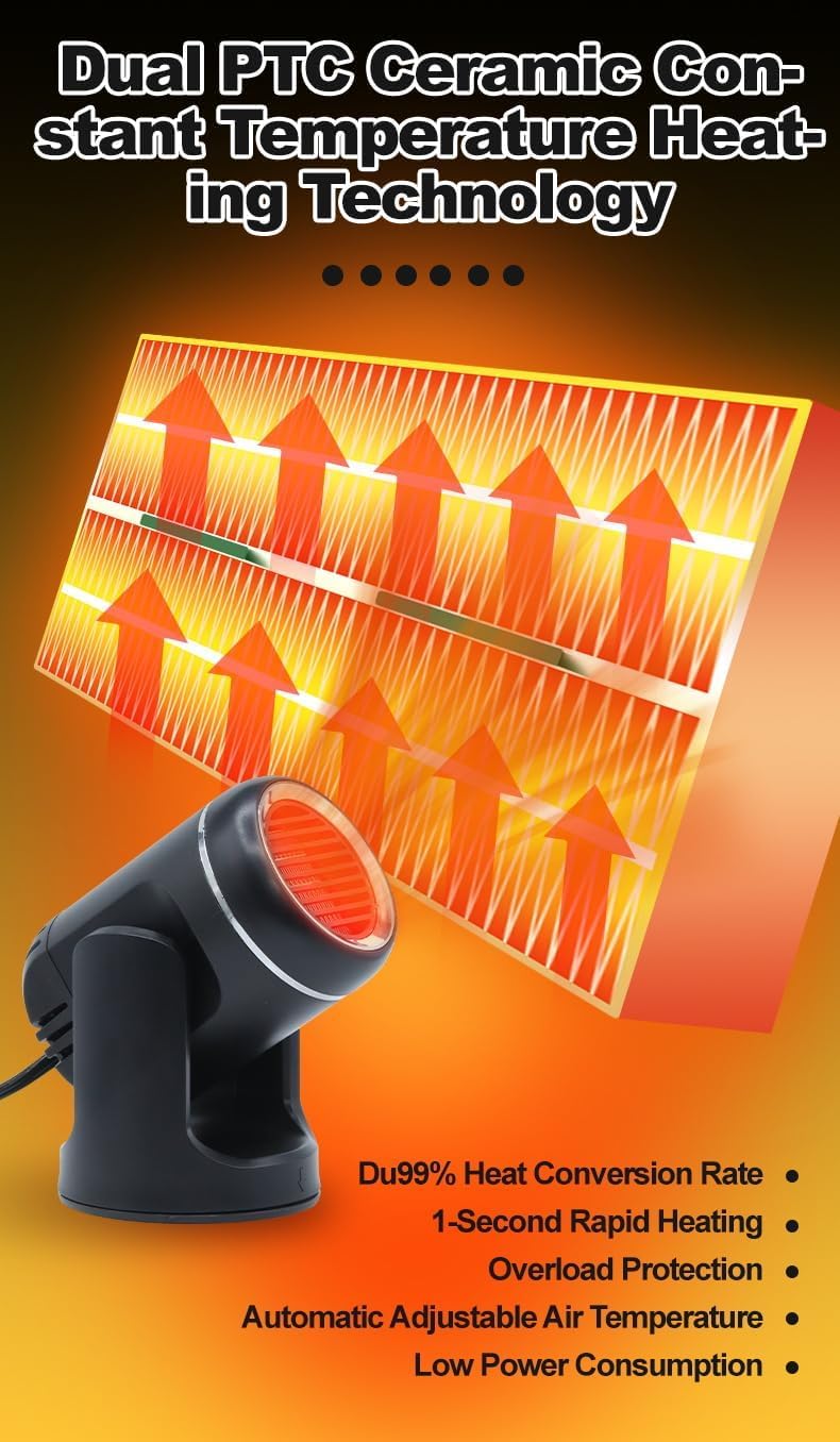 Phonery DriveCozy ® Car Heater for Winter