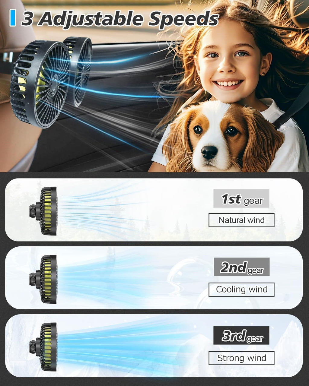 Phonery AeroFlow  ® USB Car Fans