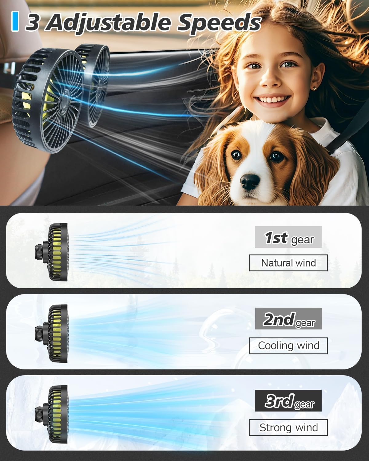 Phonery AeroFlow  ® USB Car Fans