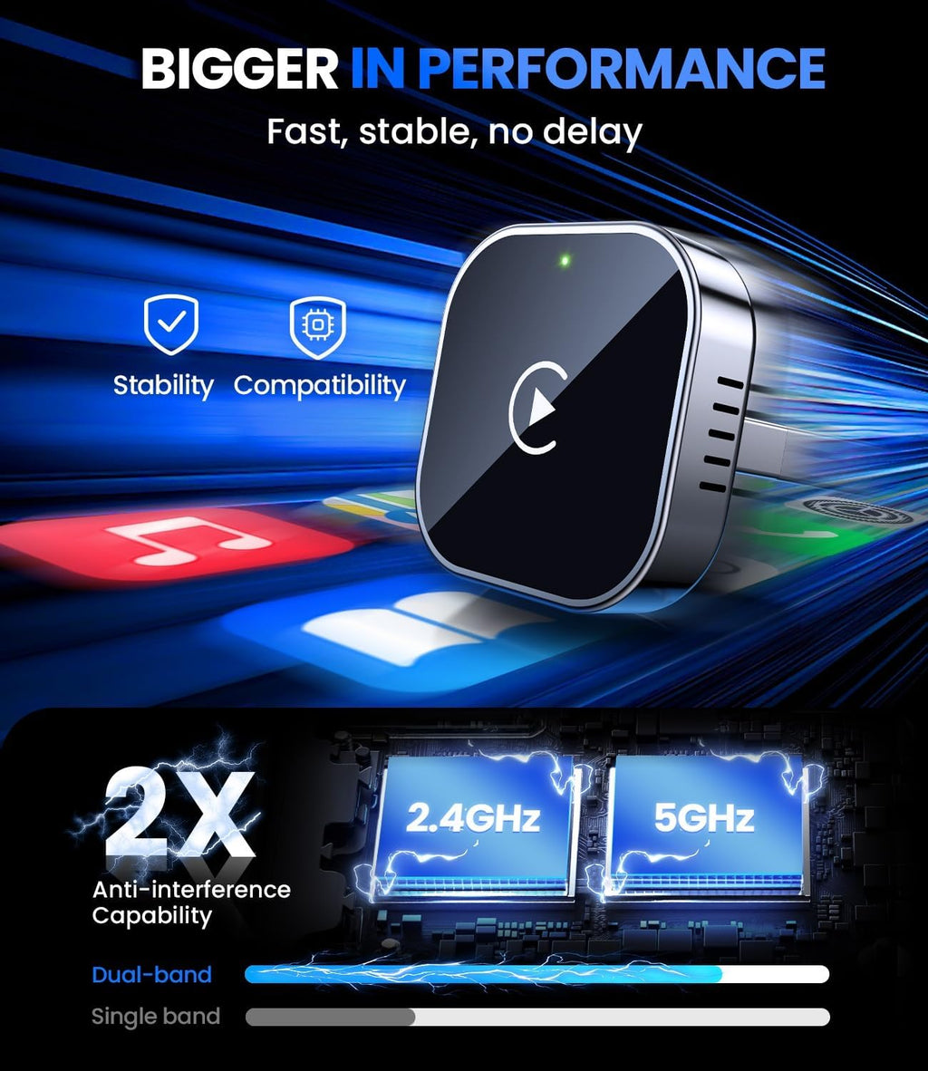 Phonery LinkRide ® Best Wireless Carplay Adapter