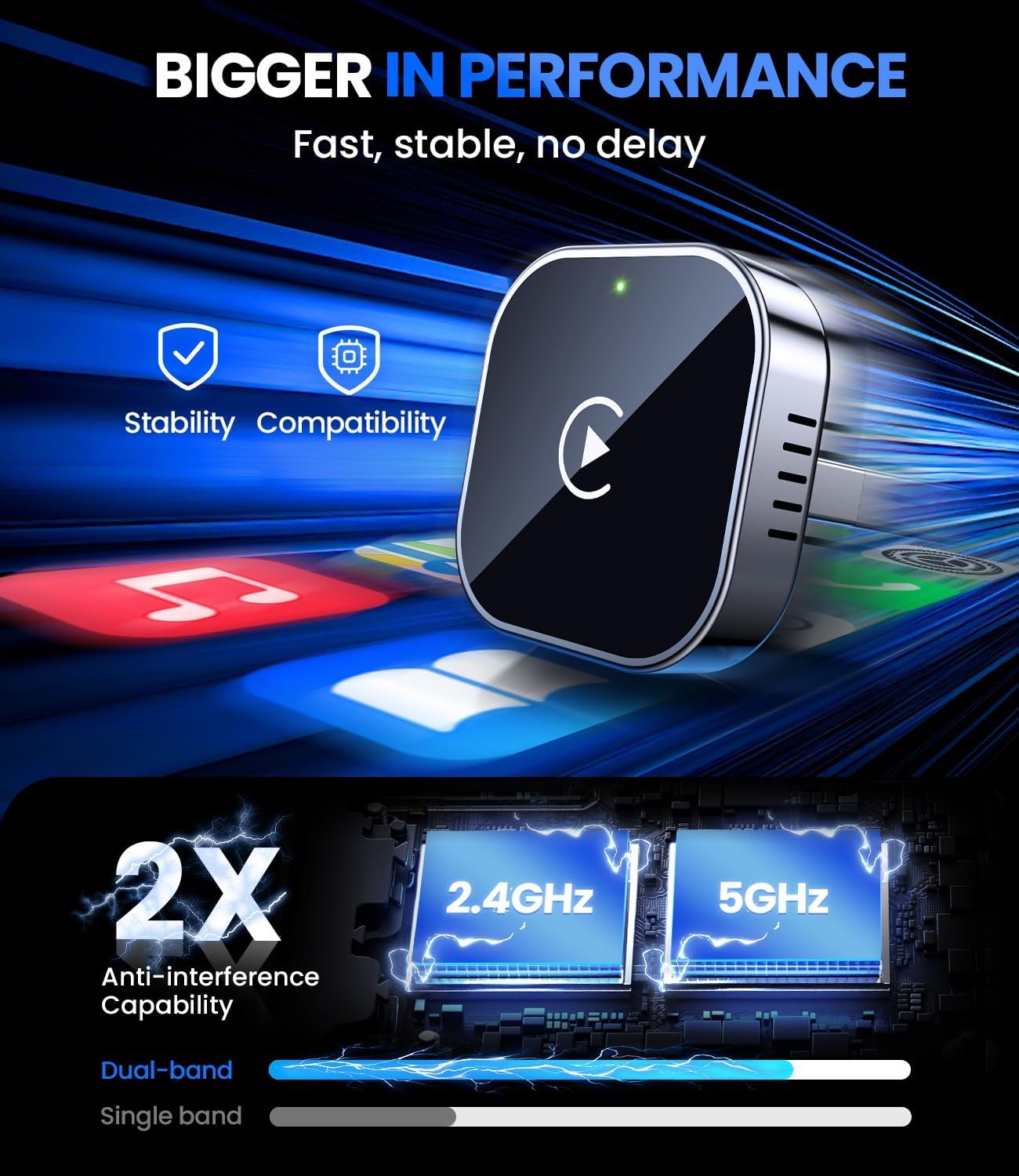 Phonery LinkRide ® Best Wireless Carplay Adapter