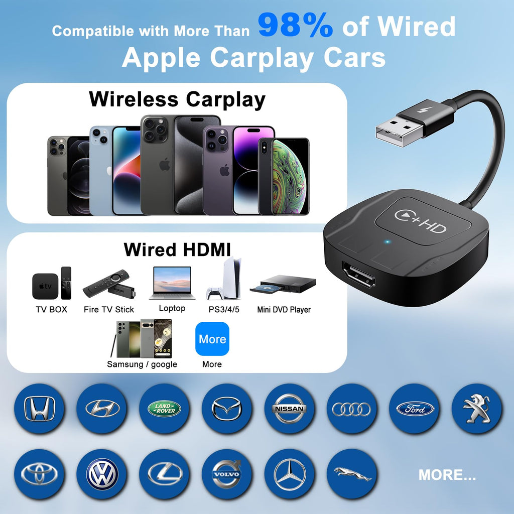Phonery AutoSync ® Wireless Adapter For Apple CarPlay