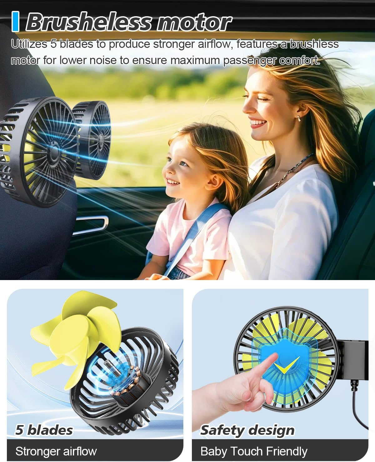 Phonery AeroFlow  ® USB Car Fans