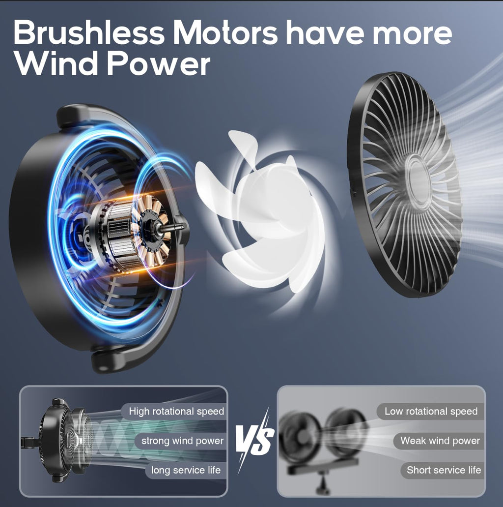 Phonery BreezeBuddy ® Car Fan for Kids