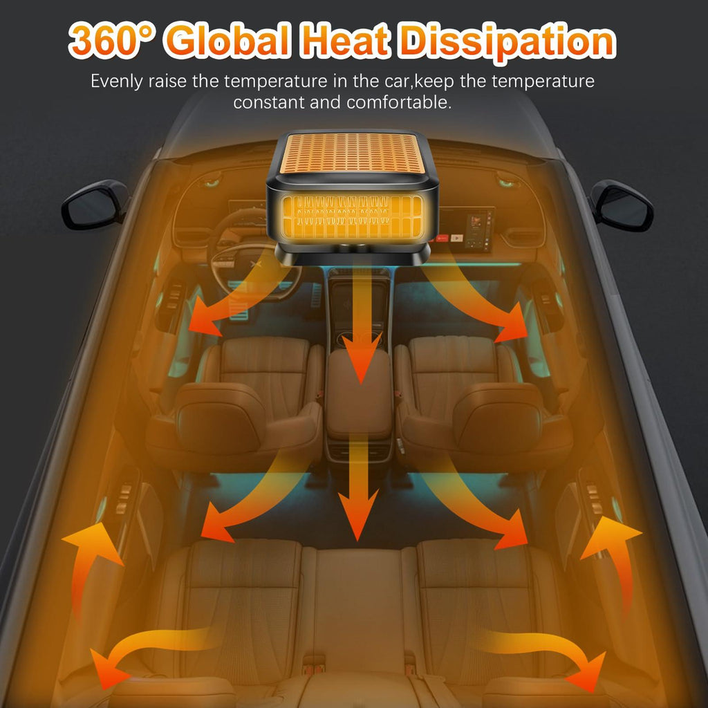Phonery HeatWave ® Car Heater Defroster