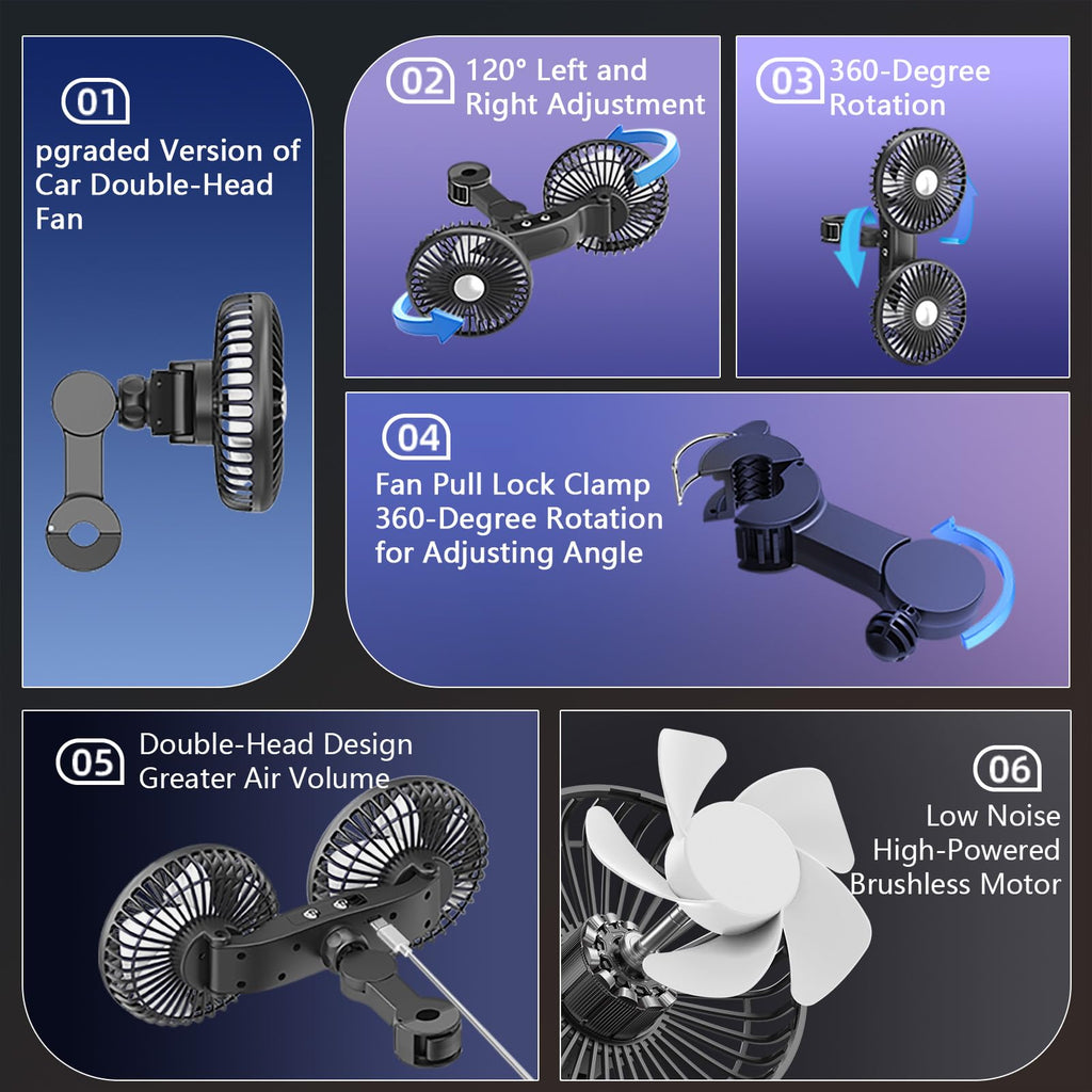 Phonery BreezeDuo ® Headrest Car Fan
