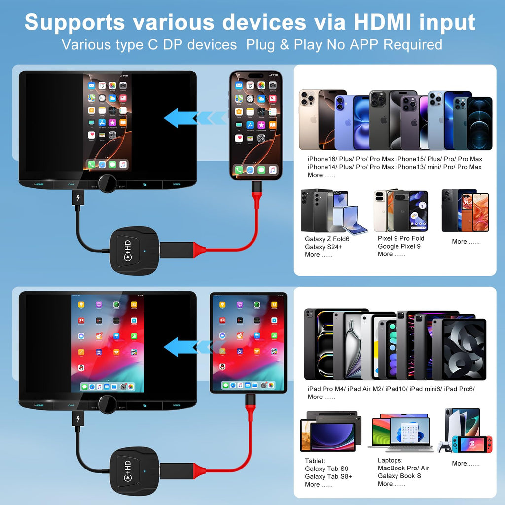 Phonery AutoSync ® Wireless Adapter For Apple CarPlay