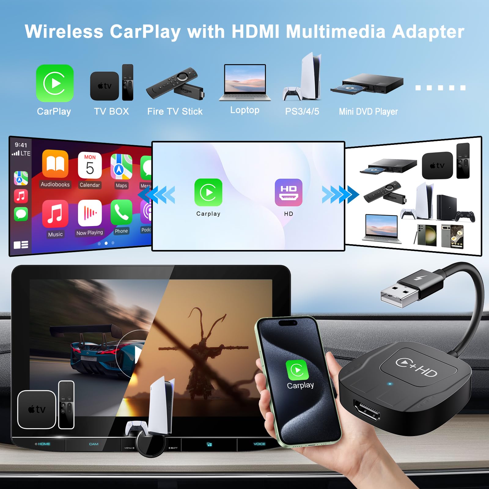 Phonery AutoSync ® Wireless Adapter For Apple CarPlay
