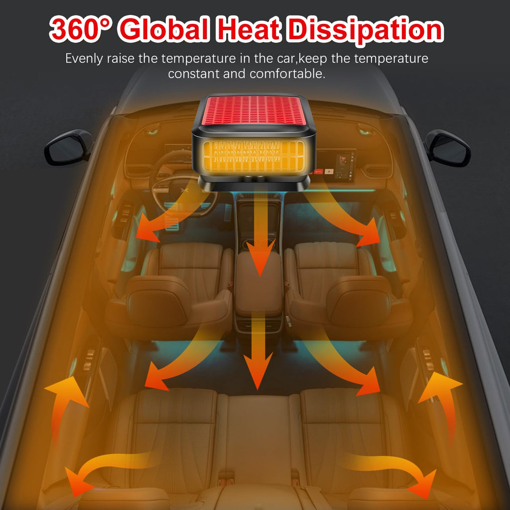 Phonery HeatWave ® Car Heater Defroster