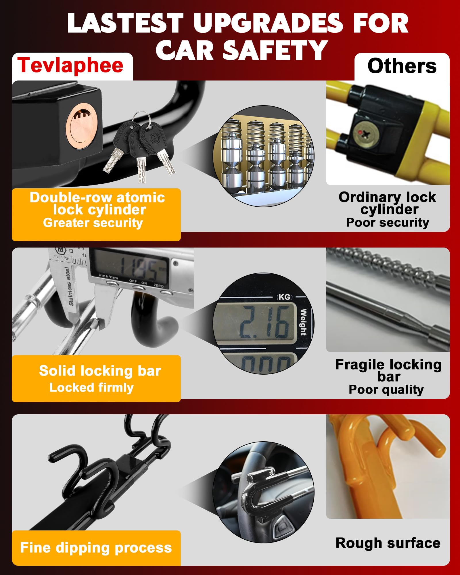 Phonery ArmorGrip  ® Steering Wheel Lock