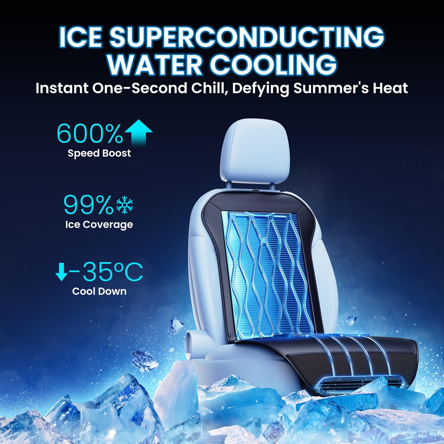 Phonery ChillRide ® Cooling Car Seat Pad