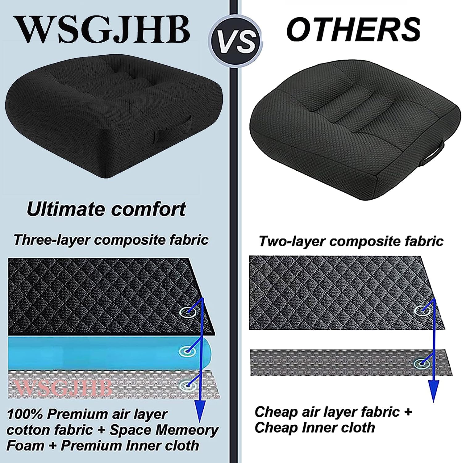 Phonery DriveUp ® Car Seat Booster Cushion